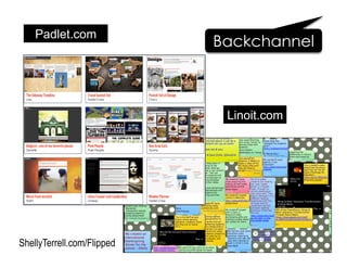 Linoit.com
Padlet.com
Backchannel
ShellyTerrell.com/Flipped