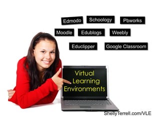 Edmodo
Google Classroom
Moodle Edublogs
Schoology Pbworks
Weebly
Educlipper
Virtual
Learning
Environments
ShellyTerrell.com/VLE