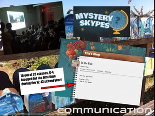 Communicationhttp://www.flickr.com/photos/tedmurphy/
 