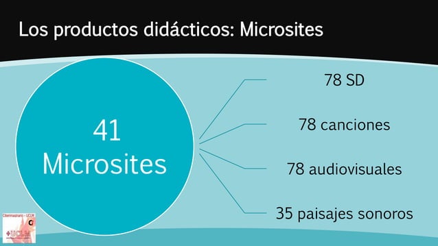 Ludificación y Flipped classroom. Combinación de métodos en el