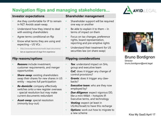 Navigation flips and managing stakeholders...
Investor expectations Shareholder management
• Are they comfortable for IP to remain
in NZ? Avoids asset-swap.
• Understand how they intend to deal
with existing shareholders
• Agree terms conditional on flip
• Know what terms they are using and
expecting – US VCs :
 http://nvca.org/resources/model-legal-documents/
 Get an experienced US legal firm experience
• Shareholder support will be required
one way or another
• Be able to explain it to them – in
terms of impact on them
• Focus on tax changes, preference
rights, board representation,
reporting and pre-emptive rights
• Understand their treatment for US
securities law (on share swap)
Flip reasons/options Flipping considerations
• Reasons include investment,
customer requirements, and merger
opportunities
• Share-swap: existing shareholders
swap their shares for new shares in US
entity - requires full participation
• Re-domicile: company effectively
switches onto a new register overseas
- special resolution but may make
current documents redundant
• Asset-swap: special resolution
(minority buy-out)
• Tax: understand impact on SHs,
group and executive team
• CoC: does it trigger any change of
control provisions?
• Grants: does it trigger any claw-
backs?
• Executive team: who are they now
employed by?
• Due diligence: expect vigorous DD,
like a mini-M&A – hotspots IP,
Executive terms, and technology
• Vesting: expect (at least in
US/AU/Israel) to have this recharge
• Options: work out how to migrate to
a new scheme
Kiss My SaaS April 17
Bruno Bordignon
Director
bruno,bordignon@avid.legal
 