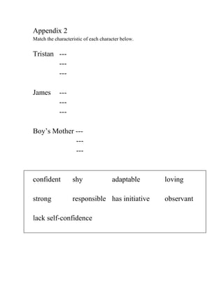 Appendix 2
Match the characteristic of each character below.


Tristan ---
        ---
        ---

James       ---
            ---
            ---

Boy’s Mother ---
             ---
             ---


confident          shy                adaptable     loving

strong             responsible has initiative       observant

lack self-confidence
 