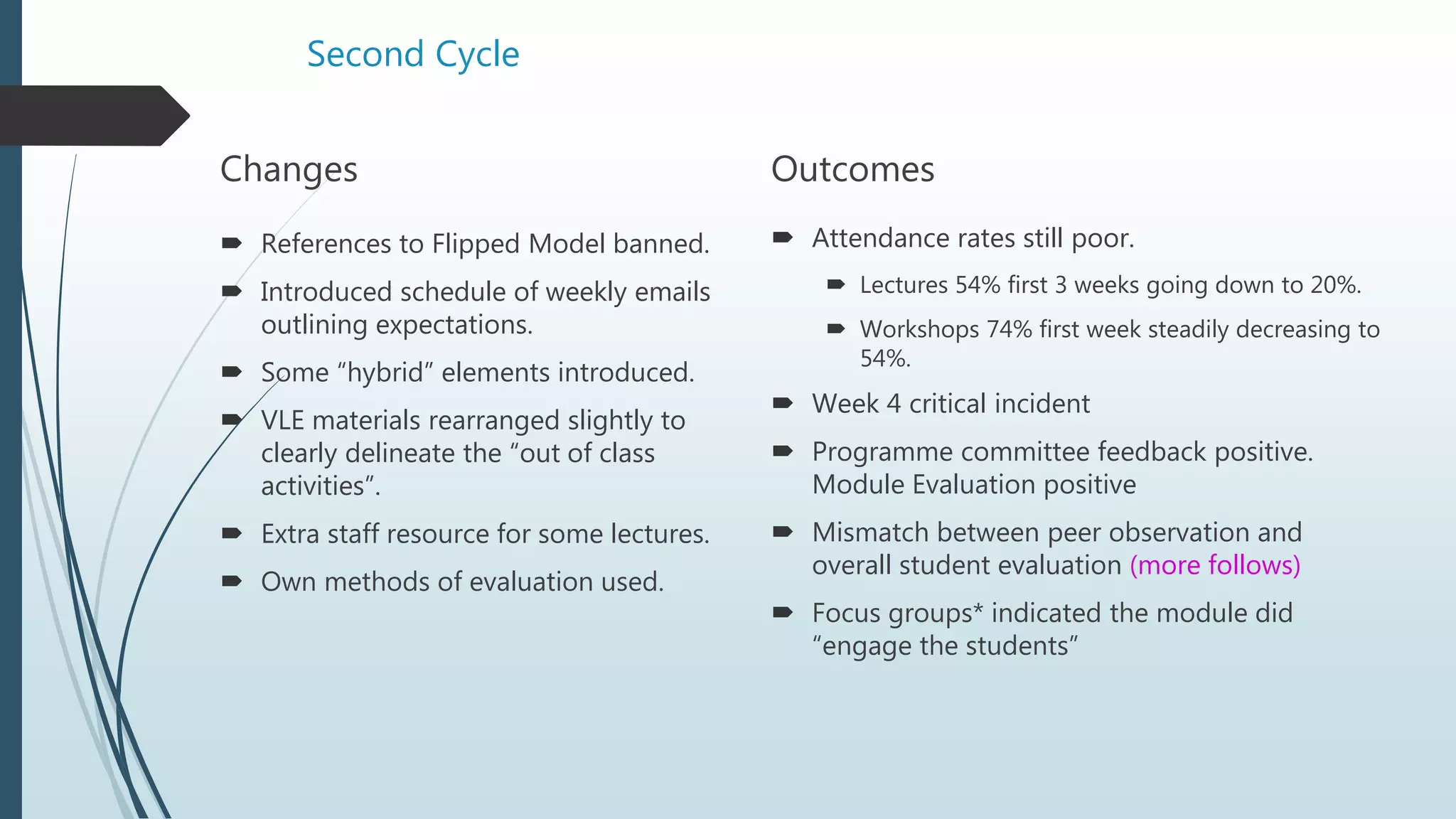 Second Cycle
Changes
 References to Flipped Model banned.
 Introduced schedule of weekly emails
outlining expectations.
 Some “hybrid” elements introduced.
 VLE materials rearranged slightly to
clearly delineate the “out of class
activities”.
 Extra staff resource for some lectures.
 Own methods of evaluation used.
Outcomes
 Attendance rates still poor.
 Lectures 54% first 3 weeks going down to 20%.
 Workshops 74% first week steadily decreasing to
54%.
 Week 4 critical incident
 Programme committee feedback positive.
Module Evaluation positive
 Mismatch between peer observation and
overall student evaluation (more follows)
 Focus groups* indicated the module did
“engage the students”
 