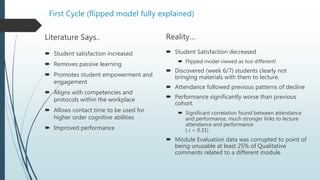 Flipping heck! how can we engage students in the lecture experience? | PPT