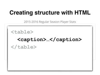 Creating structure with HTML
<table>
<caption>
<colgroup span>
<col />
<thead>
<tbody>
<tr>
<th scope colspan rowspan>
<td...