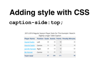 Adding style with CSS
• A note about screen readers
 