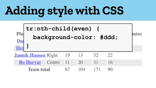Adding style with CSS
tr:nth-child(even) {
background-color: #ddd;
}
 