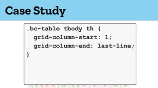 Case Study
.bc-table tbody th {
grid-column-start: 1;
grid-column-end: last-line;
}
 