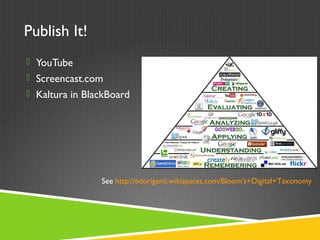 Publish It!
 YouTube
 Screencast.com
 Kaltura in BlackBoard
See http://edorigami.wikispaces.com/Bloom's+Digital+Taxonomy
 