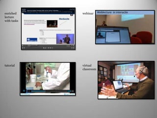 virtual
classroom
webinarenriched
lecture
with tasks
tutorial
 