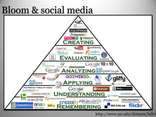 http://www.usi.edu/distance/bdt.h
Bloom & social media
 