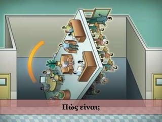 Πώο είλαη;
 