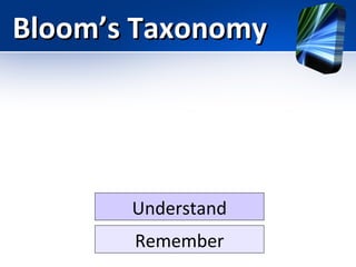 Bloom’s Taxonomy

Understand
Remember

 