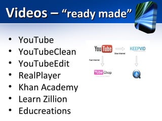 Videos – “ready made”
•
•
•
•
•
•
•

YouTube
YouTubeClean
YouTubeEdit
RealPlayer
Khan Academy
Learn Zillion
Educreations

 