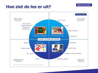 Hoe ziet de les er uit?
 