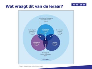 Wat vraagt dit van de leraar?




      TPACK model, bron: http://tpack.org/
 