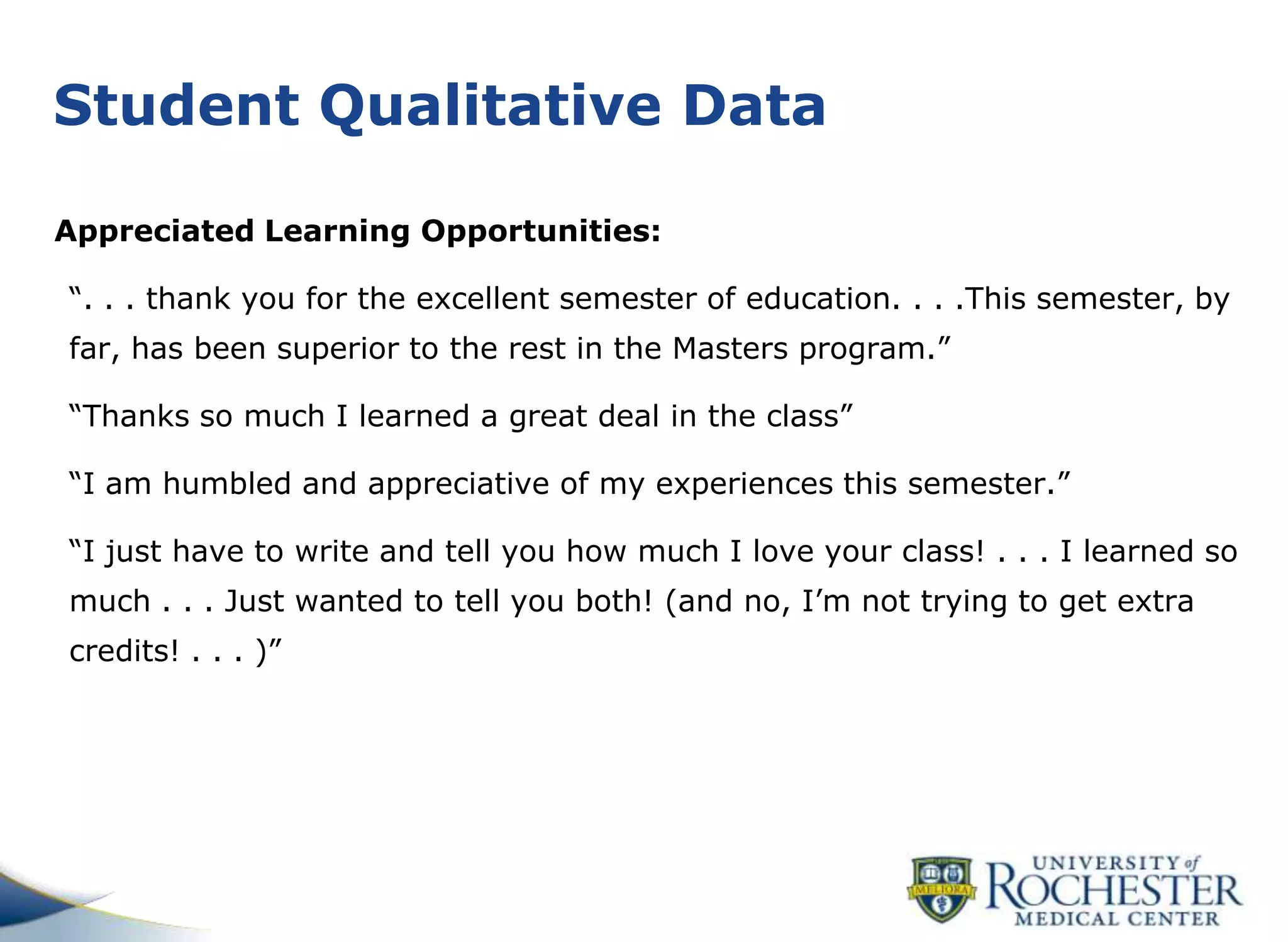 Appreciated Learning Opportunities:
“. . . thank you for the excellent semester of education. . . .This semester, by
far, has been superior to the rest in the Masters program.”
“Thanks so much I learned a great deal in the class”
“I am humbled and appreciative of my experiences this semester.”
“I just have to write and tell you how much I love your class! . . . I learned so
much . . . Just wanted to tell you both! (and no, I’m not trying to get extra
credits! . . . )”
Student Qualitative Data
 