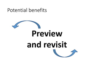 Potential benefits
Preview
and revisit
 