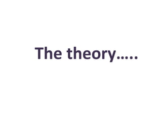 The theory…..
 