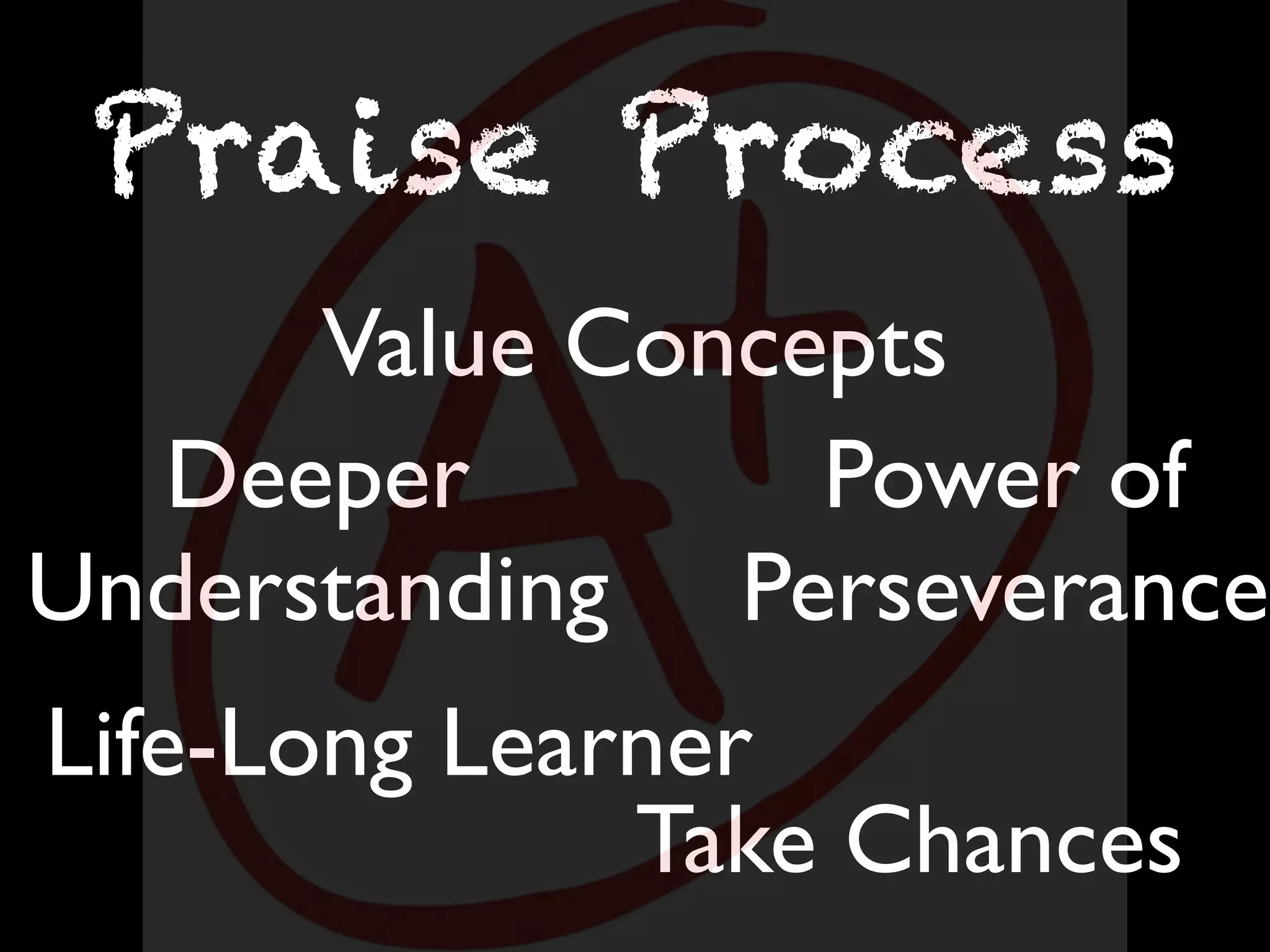 Value Concepts
Praise Process
Power of
Perseverance
Deeper
Understanding
Life-Long Learner
Take Chances
 