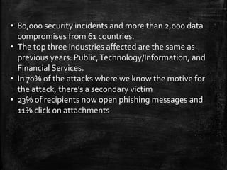 • 80,000 security incidents and more than 2,000 data
compromises from 61 countries.
• The top three industries affected are the same as
previous years: Public,Technology/Information, and
Financial Services.
• In 70% of the attacks where we know the motive for
the attack, there’s a secondary victim
• 23% of recipients now open phishing messages and
11% click on attachments
 