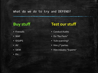 What do we do to try and DEFEND?
Buy stuff
▪ Firewalls
▪ WAF
▪ IDS/IPS
▪ AV
▪ SIEM
▪ Etc…
Test our stuff
▪ Conduct Audits
▪ Do “PenTests”
▪ Vuln scanning?
▪ Hire 3rd parties
▪ Hire industry “Experts”
 