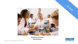 Students as Active
Constructors
©2015 Carolina Biological Supply Company
 