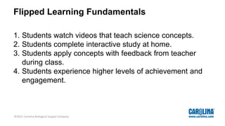 Flipped Learning Fundamentals
1. Students watch videos that teach science concepts.
2. Students complete interactive study at home.
3. Students apply concepts with feedback from teacher
during class.
4. Students experience higher levels of achievement and
engagement.
©2015 Carolina Biological Supply Company
 