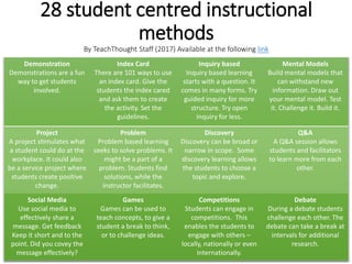 Demonstration
Demonstrations are a fun
way to get students
involved.
Index Card
There are 101 ways to use
an index card. Give the
students the index cared
and ask them to create
the activity. Set the
guidelines.
Inquiry based
Inquiry based learning
starts with a question. It
comes in many forms. Try
guided inquiry for more
structure. Try open
inquiry for less.
Mental Models
Build mental models that
can withstand new
information. Draw out
your mental model. Test
it. Challenge it. Build it.
Project
A project stimulates what
a student could do at the
workplace. It could also
be a service project where
students create positive
change.
Problem
Problem based learning
seeks to solve problems. It
might be a part of a
problem. Students find
solutions, while the
instructor facilitates.
Discovery
Discovery can be broad or
narrow in scope. Some
discovery learning allows
the students to choose a
topic and explore.
Q&A
A Q&A session allows
students and facilitators
to learn more from each
other.
Social Media
Use social media to
effectively share a
message. Get feedback
Keep it short and to the
point. Did you covey the
message effectively?
Games
Games can be used to
teach concepts, to give a
student a break to think,
or to challenge ideas.
Competitions
Students can engage in
competitions. This
enables the students to
engage with others –
locally, nationally or even
internationally.
Debate
During a debate students
challenge each other. The
debate can take a break at
intervals for additional
research.
28 student centred instructional
methods
By TeachThought Staff (2017) Available at the following link
 