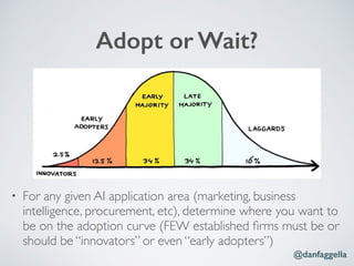 Adopt or Wait?
• For any given AI application area (marketing, business
intelligence, procurement, etc), determine where y...