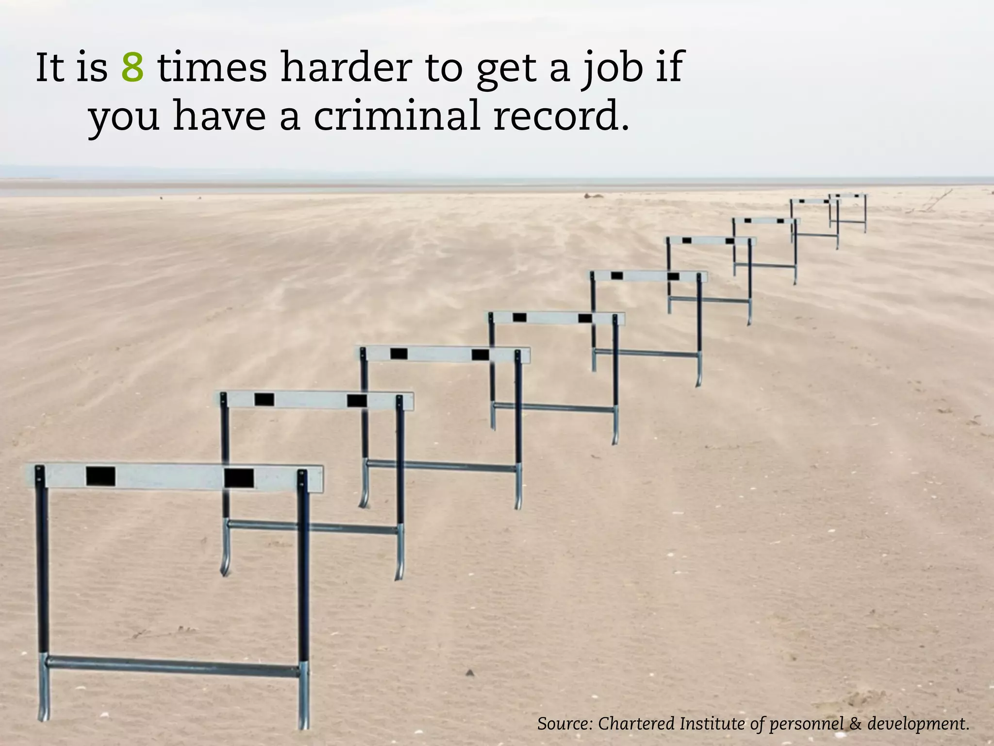 It is 8 times harder to get a job if
    you have a criminal record.




                           Source: Chartered Institute of personnel & development.
 