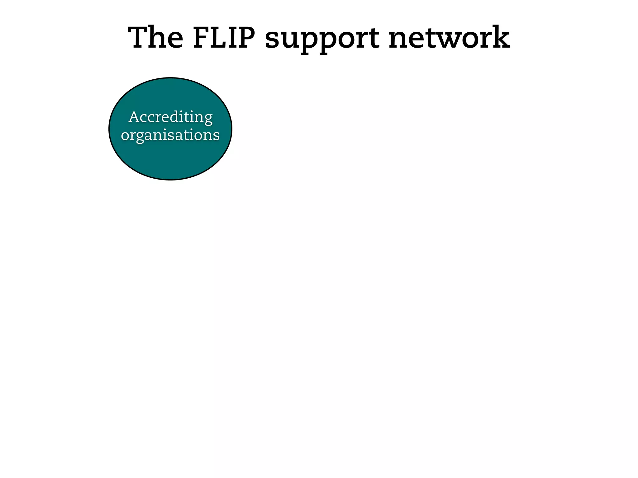 The FLIP support network

 Accrediting
organisations
 