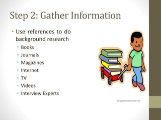 Step 2: Gather Information
• Use references to do
background research
• Books
• Journals
• Magazines
• Internet
• TV
• Videos
• Interview Experts
www.goldstarexterminators.net
 