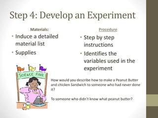 Step 4: Develop an Experiment
Materials:
• Induce a detailed
material list
• Supplies
Procedure
• Step by step
instructions
• Identifies the
variables used in the
experiment
How would you describe how to make a Peanut Butter
and chicken Sandwich to someone who had never done
it?
To someone who didn’t know what peanut butter?
 