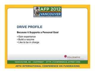 DRIVE PROFILE
Because it Supports a Personal Goal
•  Gain experience
•  Build a resume
•  Like to be in charge
 