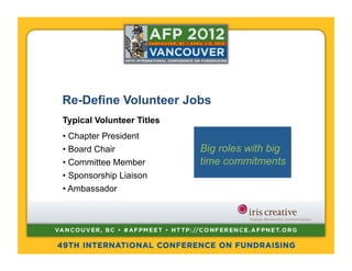 Re-Define Volunteer Jobs
Typical Volunteer Titles
•  Chapter President
•  Board Chair             Big roles with big
•  Committee Member        time commitments
•  Sponsorship Liaison
•  Ambassador
 