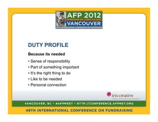 DUTY PROFILE
Because its needed
•  Sense of responsibility
•  Part of something important
•  It’s the right thing to do
•  Like to be needed
•  Personal connection
 