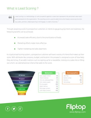 Guide to Predictive Lead Scoring | PDF