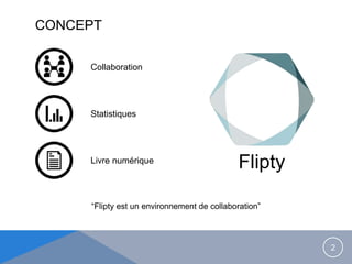 CONCEPT
Flipty
“Flipty est un environnement de collaboration”
Collaboration
Statistiques
Livre numérique
2
 