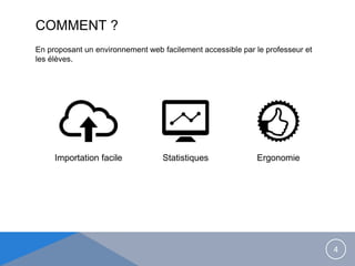 COMMENT ?
En proposant un environnement web facilement accessible par le professeur et
les élèves.
4
Statistiques ErgonomieImportation facile
 