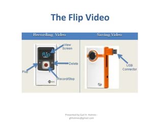 The Flip Video




   Presented by Gail H. Holmes -
      ghholmes@gmail.com
 