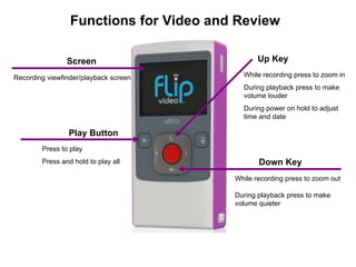Screen Play Button Press to play Press and hold to play all Recording viewfinder/playback screen While recording press to zoom out  During playback press to make volume quieter  Down Key Functions for Video and Review Up Key While recording press to zoom in  During playback press to make volume louder  During power on hold to adjust time and date 