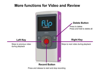 Left Key Right Key Skips to previous video during playback Skips to next video during playback Record Button Press and release to start and stop recording More functions for Video and Review Delete Button Press to delete Press and hold to delete all 