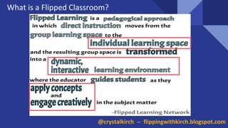 What is a Flipped Classroom?
@crystalkirch -- flippingwithkirch.blogspot.com
 