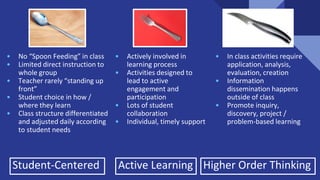 • No “Spoon Feeding” in class
• Limited direct instruction to
whole group
• Teacher rarely “standing up
front”
• Student choice in how /
where they learn
• Class structure differentiated
and adjusted daily according
to student needs
• Actively involved in
learning process
• Activities designed to
lead to active
engagement and
participation
• Lots of student
collaboration
• Individual, timely support
• In class activities require
application, analysis,
evaluation, creation
• Information
dissemination happens
outside of class
• Promote inquiry,
discovery, project /
problem-based learning
Student-Centered Active Learning Higher Order Thinking
 