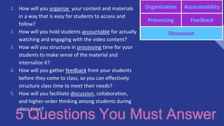 1. How will you organize your content and materials
in a way that is easy for students to access and
follow?
2. How will you hold students accountable for actually
watching and engaging with the video content?
3. How will you structure in processing time for your
students to make sense of the material and
internalize it?
4. How will you gather feedback from your students
before they come to class, so you can effectively
structure class time to meet their needs?
5. How will you facilitate discussion, collaboration,
and higher-order thinking among students during
class time?
Organization Accountability
Processing Feedback
Discussion
 