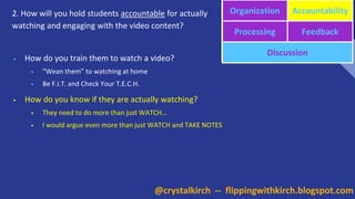 2. How will you hold students accountable for actually
watching and engaging with the video content?
Organization Accountability
Processing Feedback
Discussion
• How do you train them to watch a video?
• “Wean them” to watching at home
• Be F.I.T. and Check Your T.E.C.H.
• How do you know if they are actually watching?
• They need to do more than just WATCH…
• I would argue even more than just WATCH and TAKE NOTES
@crystalkirch -- flippingwithkirch.blogspot.com
 