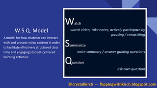 Watch
watch video, take notes, actively participate by
pausing / rewatching
Summarize
write summary / answer guiding questions
Question
ask own question
W.S.Q. Model
A model for how students can interact
with and process video content in order
to facilitate effectively structured class
time and engaging student-centered
learning activities
@crystalkirch -- flippingwithkirch.blogspot.com
 