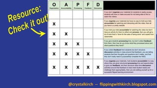 @crystalkirch -- flippingwithkirch.blogspot.com
 