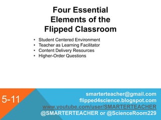 5-11
Four Essential
Elements of the
Flipped Classroom
• Student Centered Environment
• Teacher as Learning Facilitator
• Content Delivery Resources
• Higher-Order Questions
smarterteacher@gmail.com
flipped4science.blogspot.com
www.youtube.com/user/SMARTERTEACHER
@SMARTERTEACHER or @ScienceRoom229
 